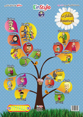 Einstylo The Relatives in English and Arabic Poster 3-5 Kids