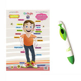 Einstylo Human Body in English and Arabic Poster 3–5 Kids