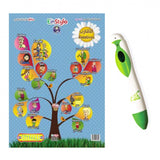 EinStylo || The Relatives in both English and Arabic (3-5 years) || Poster