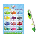 EinStylo || The Solar months Poster in both English and Arabic (5-7 years) || Poster