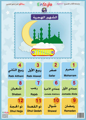 EinStylo || Lunar (Hijri) months in both English and Arabic (5-7 years) || Poster