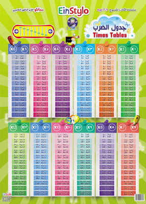 EinStylo || Times Table poster (7-9 years) || Poster